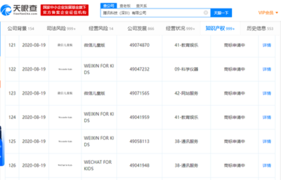 騰訊申請注冊“微信兒童版”商標，布局兒童智能軟硬件生態